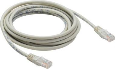 4829 0184 Câble pour Modules DIRIS Digiware, 2m, RJ45 